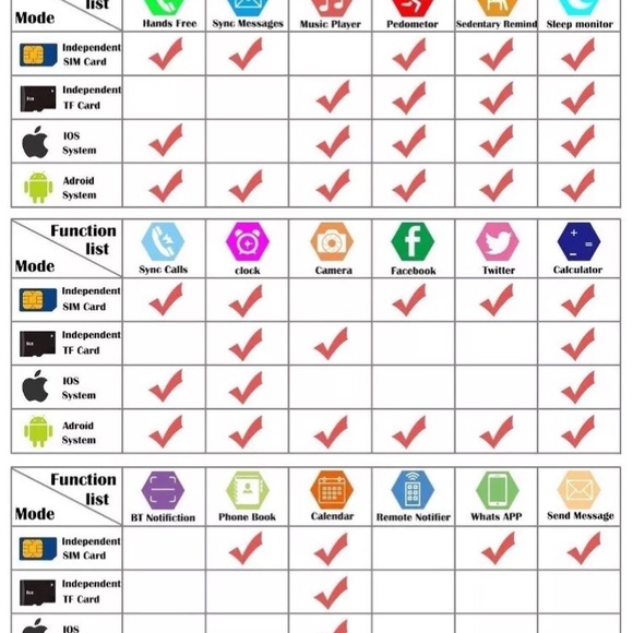 Touch Screen Watch - Picture 2 of 2
